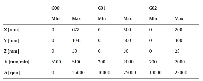 table 1.jpg